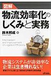 図解物流効率化のしくみと実務 B&Tブックス - 圖片 1