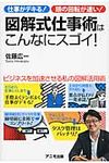 図解式仕事術はこんなにスゴイ! - 圖片 1