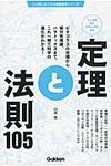 定理と法則105 - 圖片 1