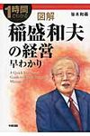 図解稲盛和夫の経営早わかり - 圖片 1