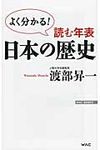 読む年表日本の歴史 Wac bunko B-211 - 圖片 1
