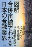 図解合併・再編でわかる日本の金融業界 - 圖片 1