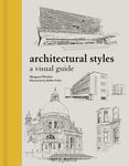 Architectural Styles: A Visual Guide - 圖片 1