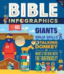 Bible Infographics for Kids - 圖片 1