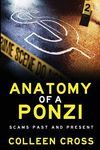 Anatomy of a Ponzi Scheme: Investment Scams Past and Present - 圖片 1