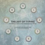 The Art of Typing: Powerful Tools for Enneagram Typing - 圖片 1