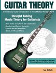 Guitar Theory: Straight Talking Music Theory for Guitarists - 圖片 1
