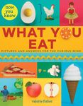 Now You Know What You Eat - 圖片 1