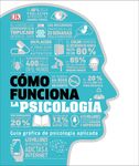 Cómo Funciona La Psicología (How Psychology Works) - 圖片 1