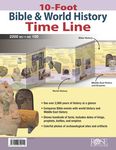 10-Foot Bible & World History Time Line - 圖片 1