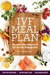 IVF Meal Plan: Maximize Your Chances of IVF Success Through Diet - 圖片 1