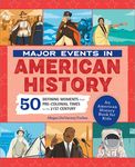 Major Events in American History: 50 Defining Moments from Pre-Colonial Times to the 21st Century - 圖片 1