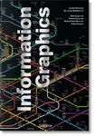 Information Graphics - 圖片 1