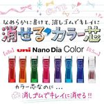 uni色鉛筆芯/ U05 202NDC.L/ 藍色 - 圖片 5