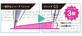 Pentel ORENZ自動鉛筆/ 0.5/ 黑桿/ XPP1005G-AX - 圖片 3