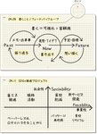 日本NOLTY notebook 方眼矩陣筆記本/ 橫型/ 灰褐 - 圖片 3