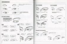 基礎素描技法 : 人物篇 - 圖片 4