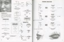 基礎素描技法 : 人物篇 - 圖片 5