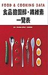 食品膽固醇．纖維素一覽表 - 圖片 1