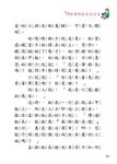 世界經典故事: 格蘭特船長的兒女 - 圖片 5