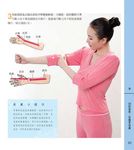 10分鐘刮痧變美美容圖典 - 圖片 5
