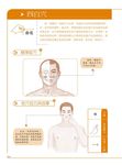 圖解常見病特效穴位大全: 每天五分鐘, 調養身體靠自己 - 圖片 10