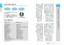 房子這樣買: 完全解答購屋108問 (全新增訂版) - 圖片 7