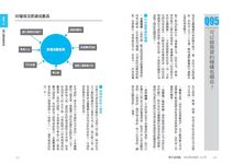 房子這樣買: 完全解答購屋108問 (全新增訂版) - 圖片 10