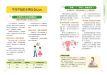 生男生女就要這樣吃! - 圖片 2