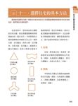 旺財吉宅風水 - 圖片 2