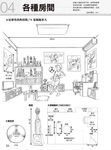 背景不再空白! 畫好日常物品&人物動作最佳比例: 生活場景篇 - 圖片 4