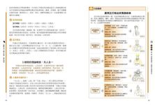 圖解麻衣神相 - 圖片 2