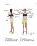 1分鐘瘦身美體運動: XS、S號30天體態計劃, 雕塑完美上半身 - 圖片 4