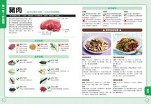 圖解本草綱目飲食禁忌vs黃金搭配: 食物×體質×對症速查 - 圖片 2