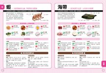圖解本草綱目飲食禁忌vs黃金搭配: 食物×體質×對症速查 - 圖片 3