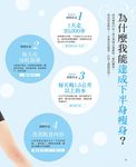 EICO式絕不復胖下半身瘦身法 (附光碟) - 圖片 4