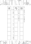 以簡御繁的識字捷徑: 說文解字 五百四十部 - 圖片 3