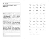 Zerro零:世界記號大全 (第2版) - 圖片 7