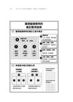 為什麼聰明人都用方格筆記本? 康乃爾大學、麥肯錫顧問的祕密武器 - 圖片 9