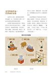 發現超級食物。鮮榨苦茶油: 64道茶油養生料理絕配&正確用油知識 - 圖片 2