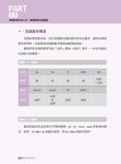 蜘蛛網式學習法: 12小時法語發音、單字、會話, 一次搞定! (附MP3) - 圖片 7