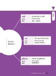 蜘蛛網式學習法: 12小時法語發音、單字、會話, 一次搞定! (附MP3) - 圖片 5