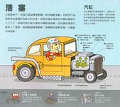 國家地理: 這樣玩, 汽車原理好簡單 (附模型) - 圖片 2