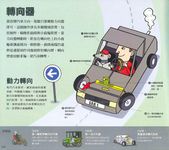 國家地理: 這樣玩, 汽車原理好簡單 (附模型) - 圖片 4