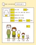 做一個機器人, 假裝是我 - 圖片 9