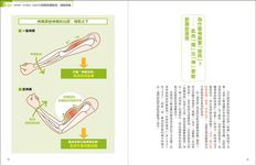 1條毛巾2分鐘解痛! 逆伸展鬆肌毛巾操: 拉一拉．壓一壓, 就是解除疼痛的關鍵! - 圖片 2