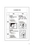 用漫畫輕鬆讀懂阿德勒職場勇氣心理學 - 圖片 5