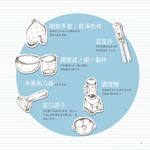 Good Jam法式手作果醬食譜與應用 - 圖片 2