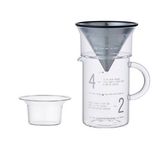 KINTO SCS簡約咖啡沖泡壺組/600ml - 圖片 2