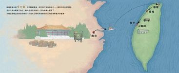 毛公鼎是怎麼到博物館? - 圖片 4
